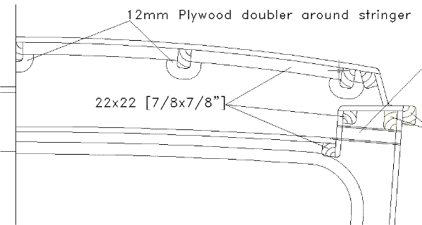 Cape Henry 21 Lapstrake plywood kits